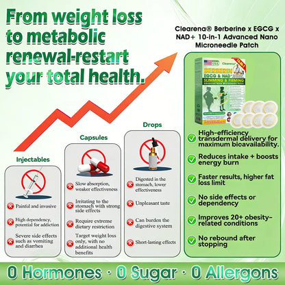 𝐂𝐥𝐞𝐚𝐫𝐞𝐧𝐚®🧑‍⚕️🏆  𝘽𝙚𝙧𝙗𝙚𝙧𝒊𝒏𝒆 ·  𝙀𝙂𝘾𝙂× 𝐍𝐴𝑫+  10-𝐢𝐧-1 𝑨𝒅𝒗𝒂𝒏𝒄𝐞𝐝 𝑵𝒂𝙣𝙤 𝑴𝒊𝒄𝒓𝒐𝒏𝒆𝒆𝗱𝗹𝗲 𝐏𝐚𝒕𝗰𝗵 🇺🇸 ( 𝑱𝒖𝒔𝒕 𝒐𝒏𝒄𝒆 𝒂 𝒅𝒂𝒚, 𝒗𝒊𝒔𝒊𝒃𝒍𝒆 𝒄𝒉𝒂𝒏𝒈𝒆𝒔 𝒊𝒏 7 𝒅𝒂𝒚𝒔) 💪 𝑭𝒐𝒓 𝒐𝒃𝒆𝒔𝒊𝒕𝒚, 𝒍𝒐𝒐𝒔𝒆 𝒔𝒌𝒊𝒏, 𝒅𝒊𝒂𝒃𝒆𝒕𝒆𝒔, 𝒔𝒍𝒆𝒆𝒑 𝒂𝒑𝒏𝒆𝒂, 𝒋𝒐𝒊𝒏𝒕 𝒊𝒔𝒔𝒖𝒆𝒔, 𝒂𝒏𝒅 𝒎𝒐𝒓𝒆