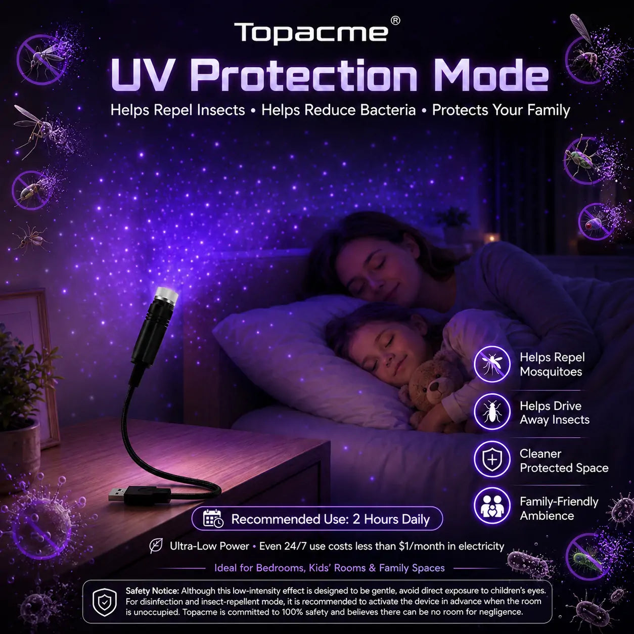 Topacme® 2-in-1 Immersive Projection & Purple Ambient Protection Mode