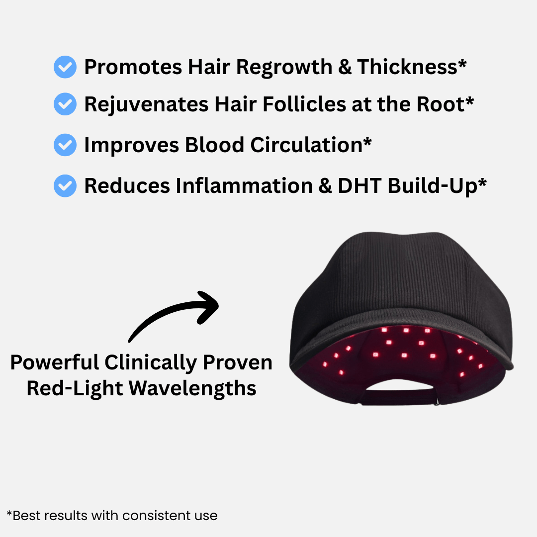 AKYGO® Red Light Therapy Hat – Comprehensive Hair Growth &amp; Scalp Health Solution