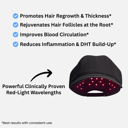 AKYGO® Red Light Therapy Hat – Comprehensive Hair Growth &amp; Scalp Health Solution