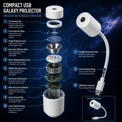 Comauo® Night Light Projector